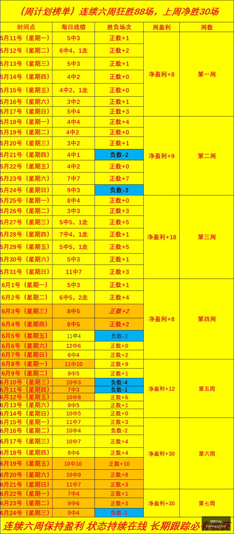 老鹰主场险,胜步行者,特雷,米兰体育App官网,米兰体育App下载,米兰体育赛事,米兰体育互动,米兰体育平台