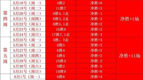 快艇主场逆袭，战胜湖人取得四连胜，洛杉矶同城战精彩纷呈
